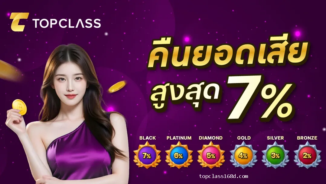 Topclass168สล็อต